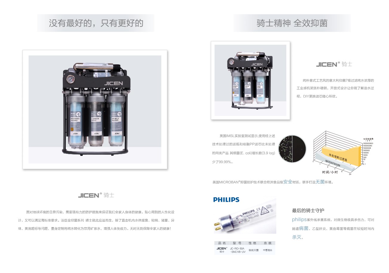 凈水器安裝必須知道的六點，第五條最重要