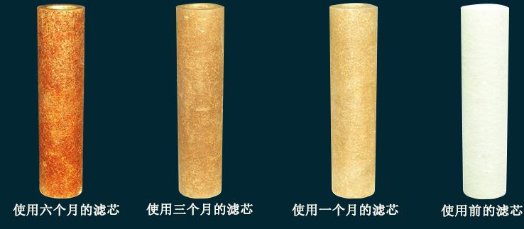 凈水器濾芯使用容易出現(xiàn)的誤區(qū)！